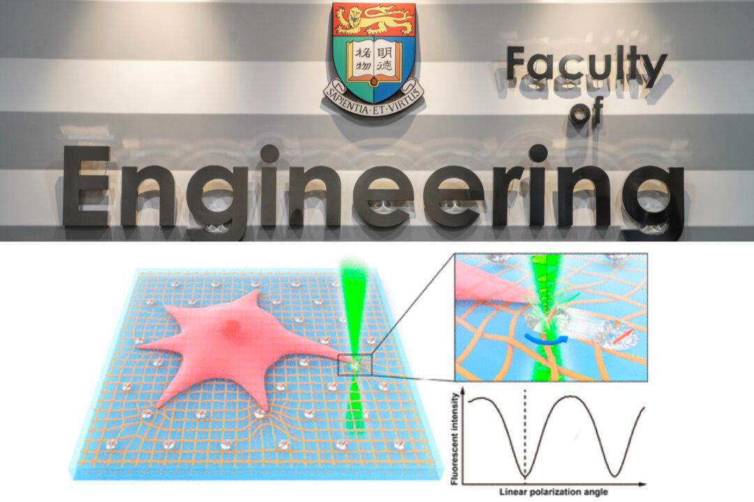 HKU: New Technology for Early Detection of Cancer