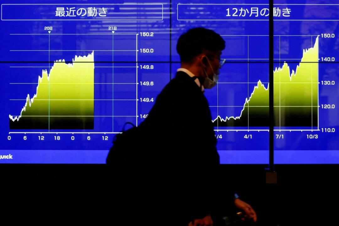 Shares Sobered by Fed Warning, China Acts on Property