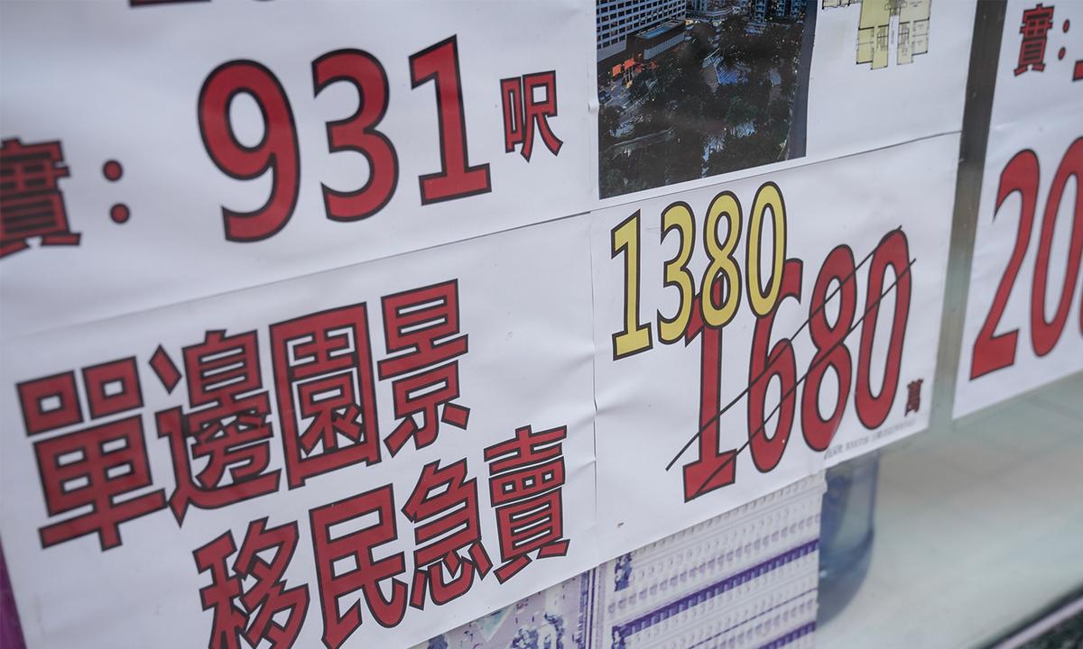 Real Estate Group Founder Expects HK Property Prices to Fall 20 Percent in 2022