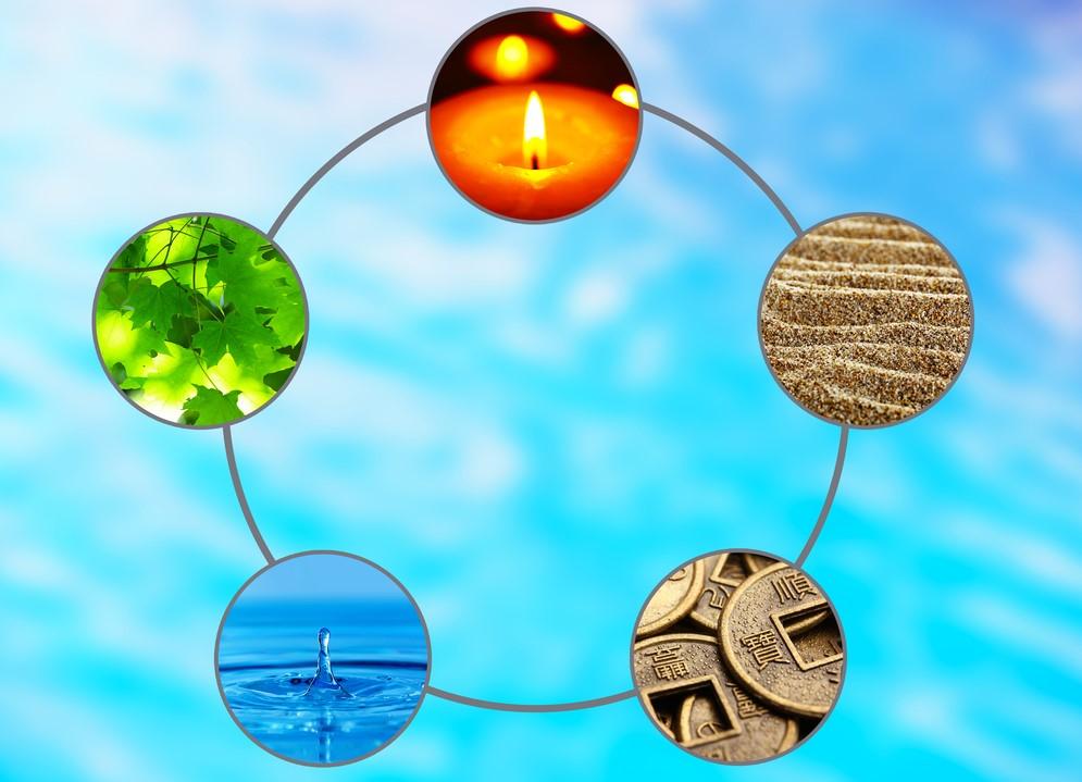 Book Review: The Imagination, Five-Act-Structures, and ‘The Divine’