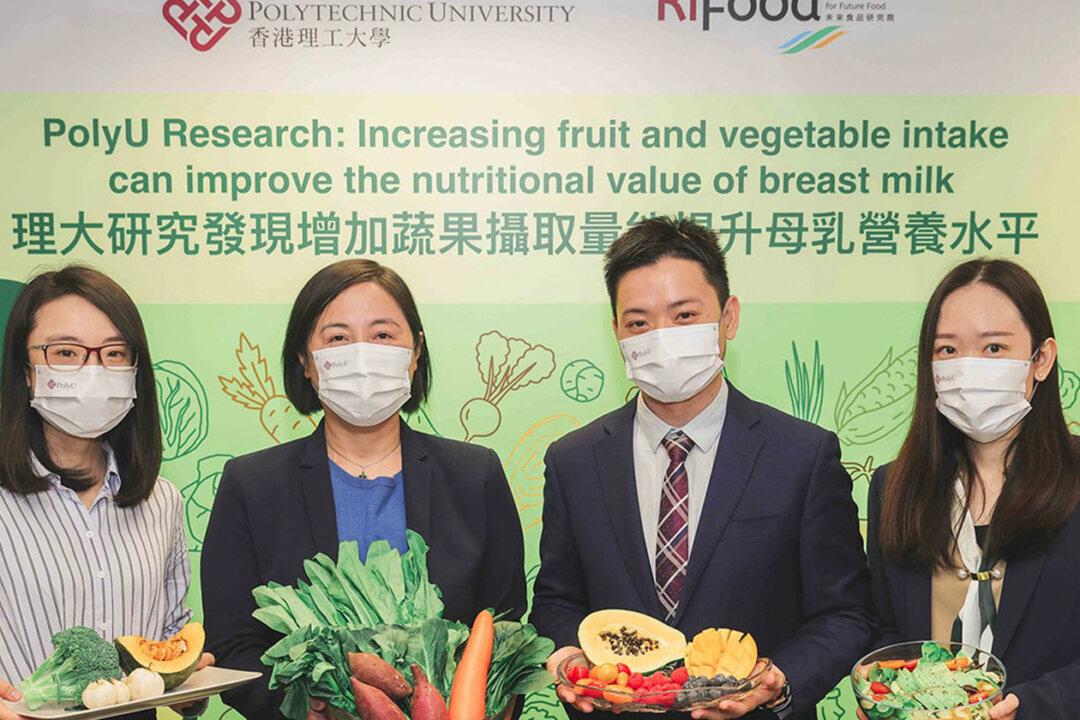 HK Poly University Study Finds Fruit and Vegetable Intake Can Improve Nutritional Levels of Breast Milk