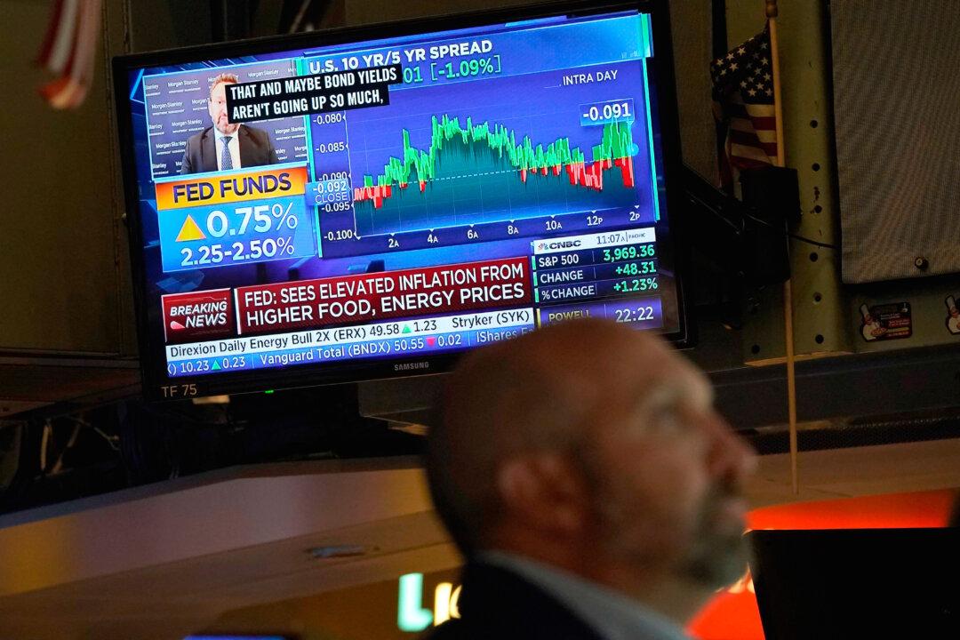 Outsourcing Investment or Taking More Risk?