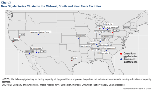 Gigafactory clusters, 2022. (Courtesy of the Federal Reserve Bank of Dallas)