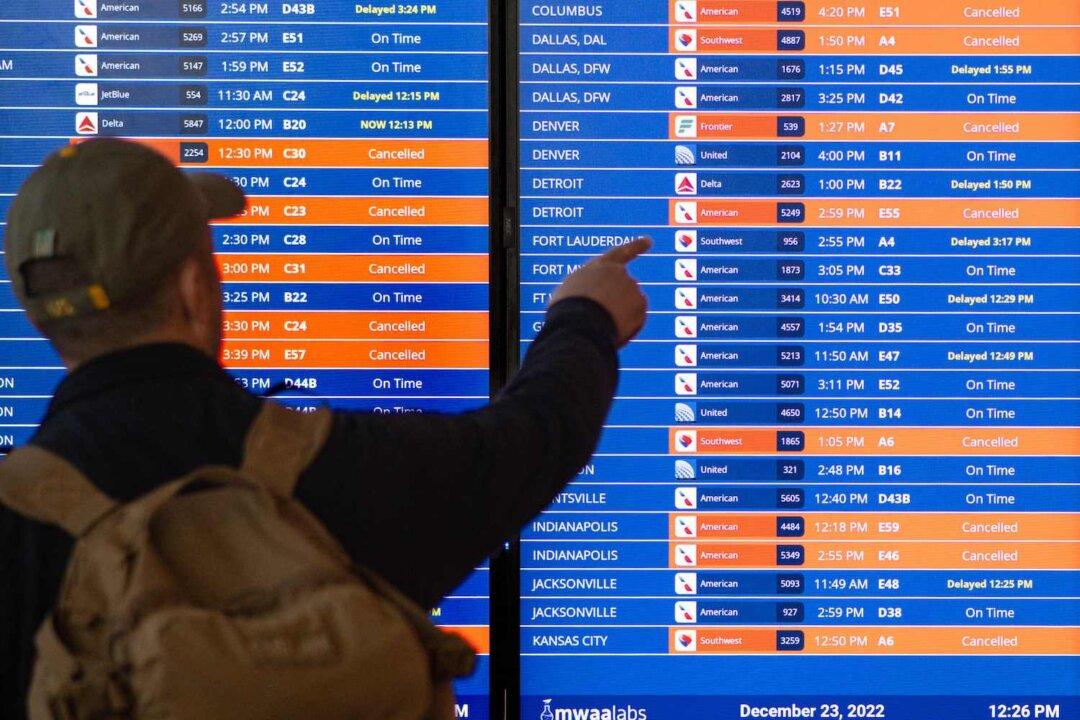 Southwest Airlines Cancels Over 70 Percent of Flights, Blames Winter Storm