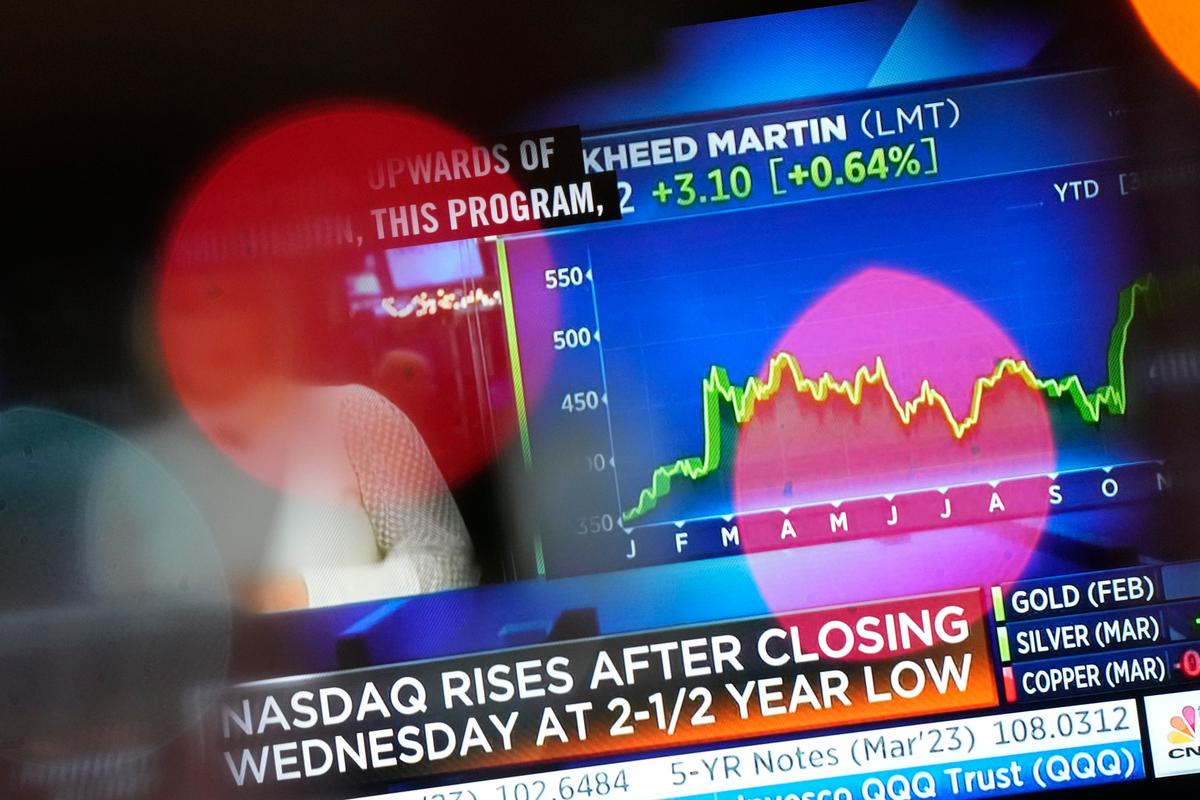 If You Don’t Sell, Did You Lose Money or Not?