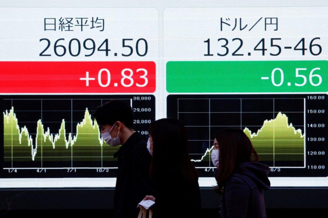Yen Soars as Markets Test BOJ, Stocks Cheered by Inflation Retreat