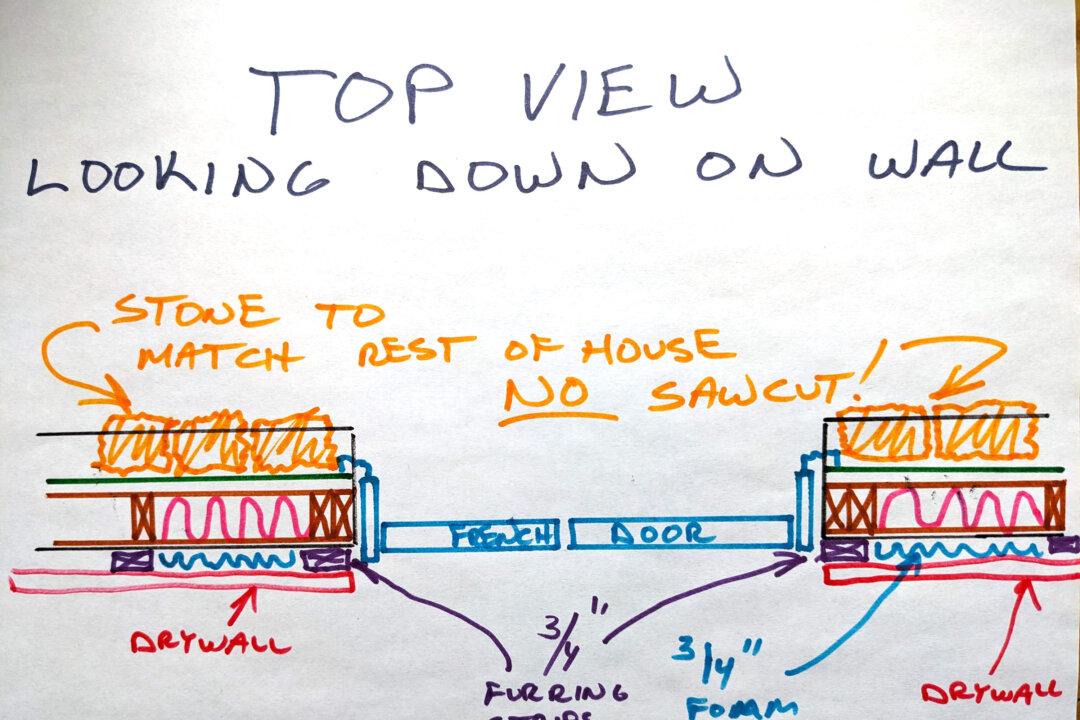 Good Drawings and Detailed Instructions Help You Avoid Remodeling Nightmares