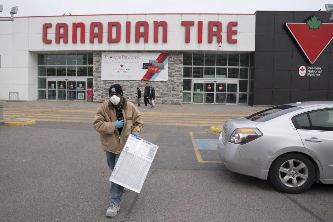 Canadian Tire Launches Fee-Based Triangle Rewards Subscription Program for $89/Year