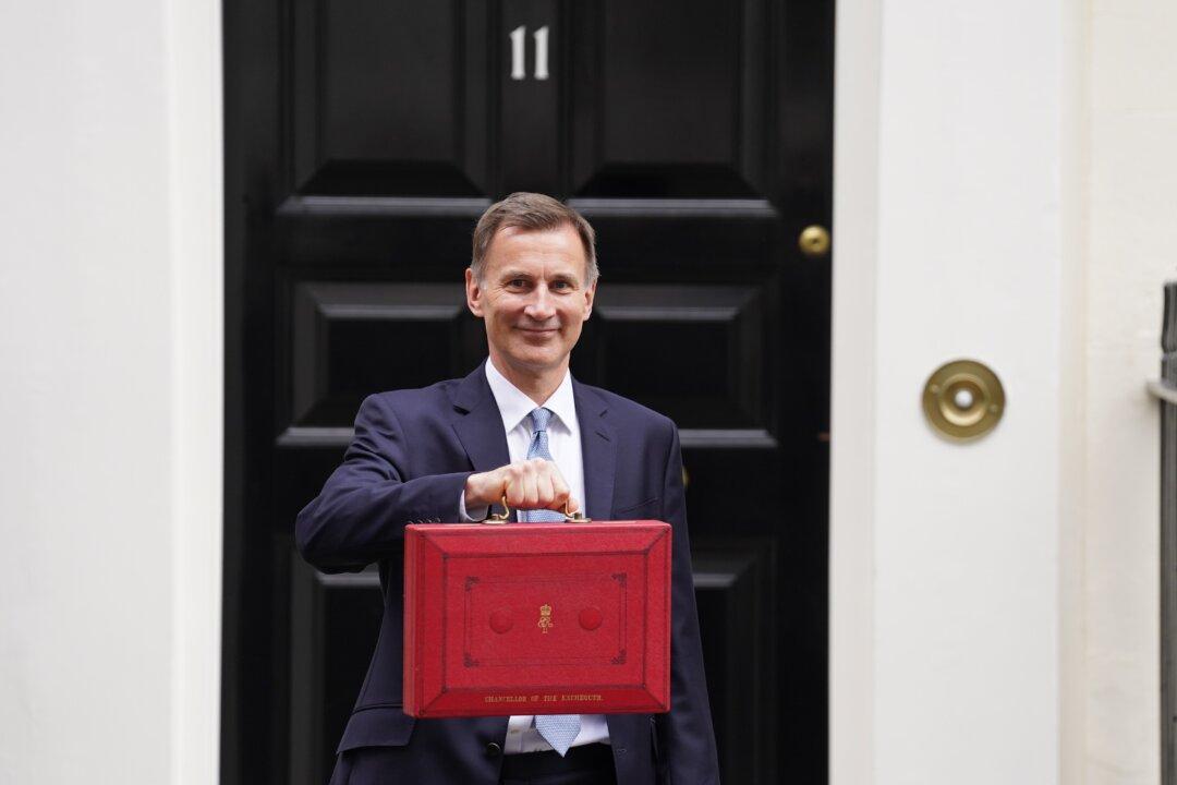 Britain’s Tax Burden on Course to Hit Highest Level Since Second World War