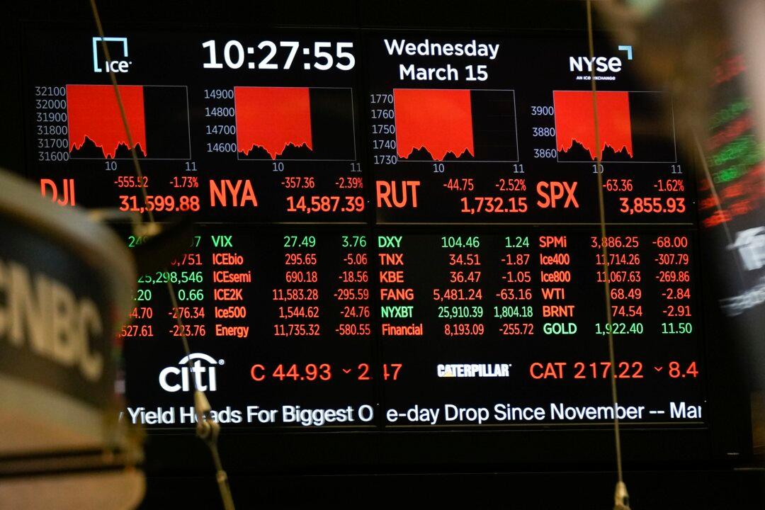 Wall Street Falls on New Bank Fears, Bond Yields Plunge