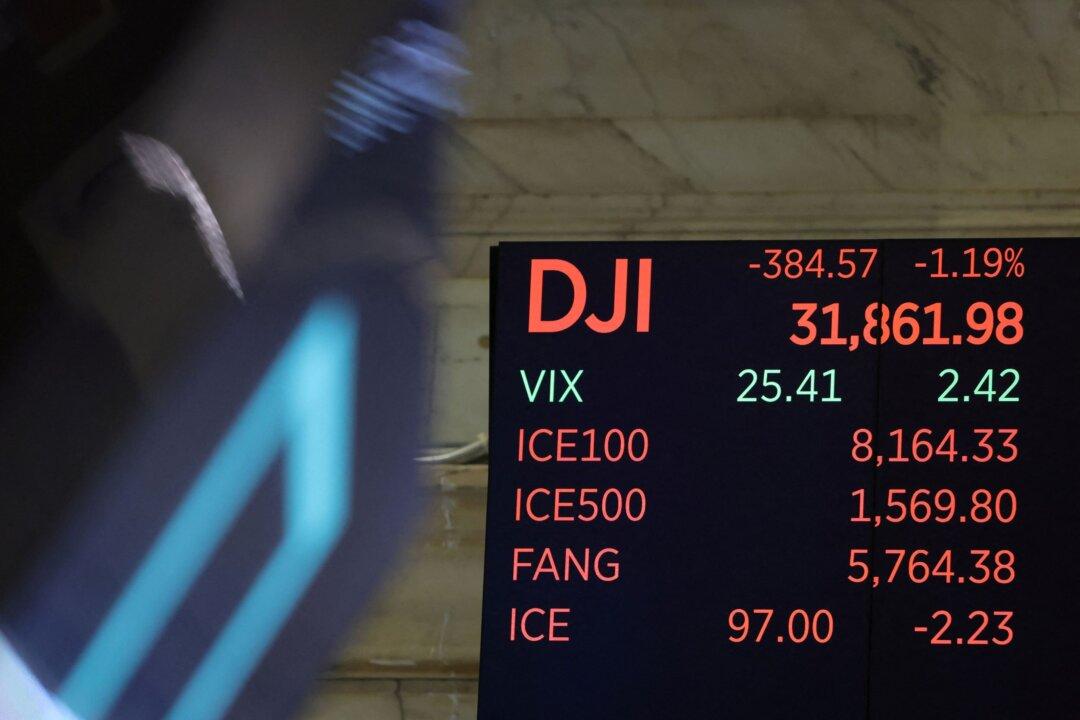 Wall Street Opens Mixed on Bank Fears, Rate-Hike Pause Hopes