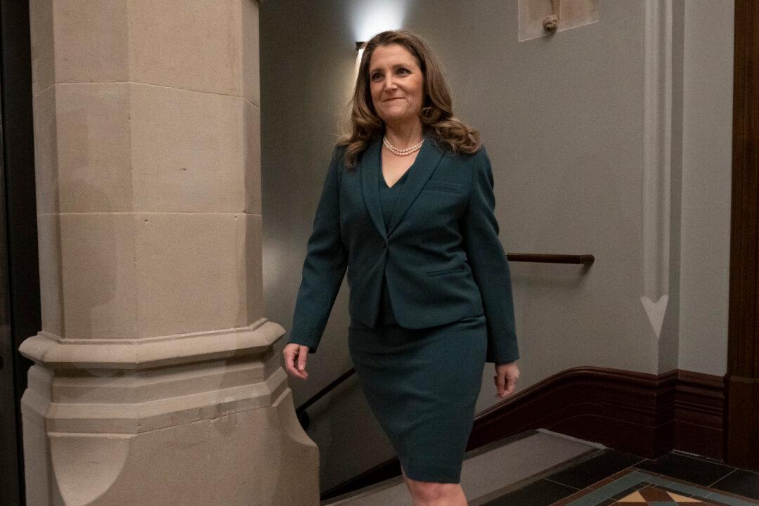 Budget 2023: Canada Firmly Back in the Red