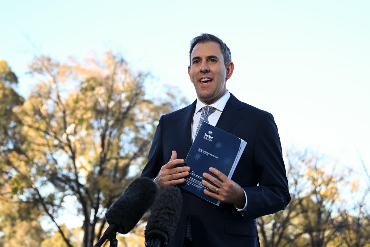 Australian Government’s Increased Welfare Payments to Surpass Budget Forecasts