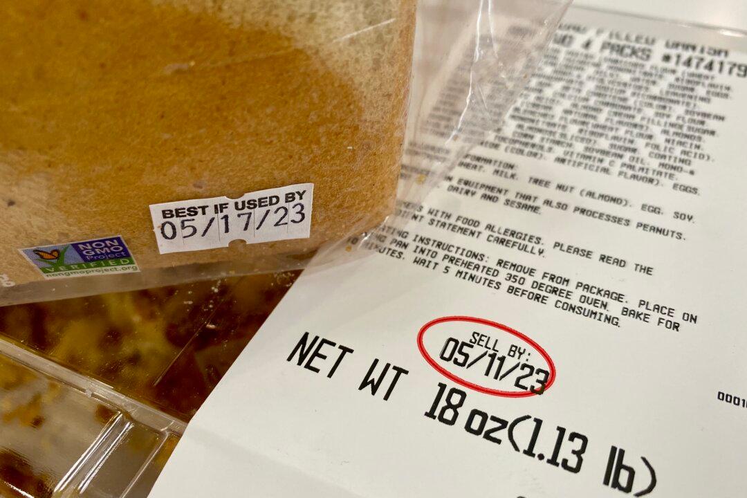 New Bill to Ban ‘Sell By’ Date on Food Labels in California Receiving Bipartisan Support