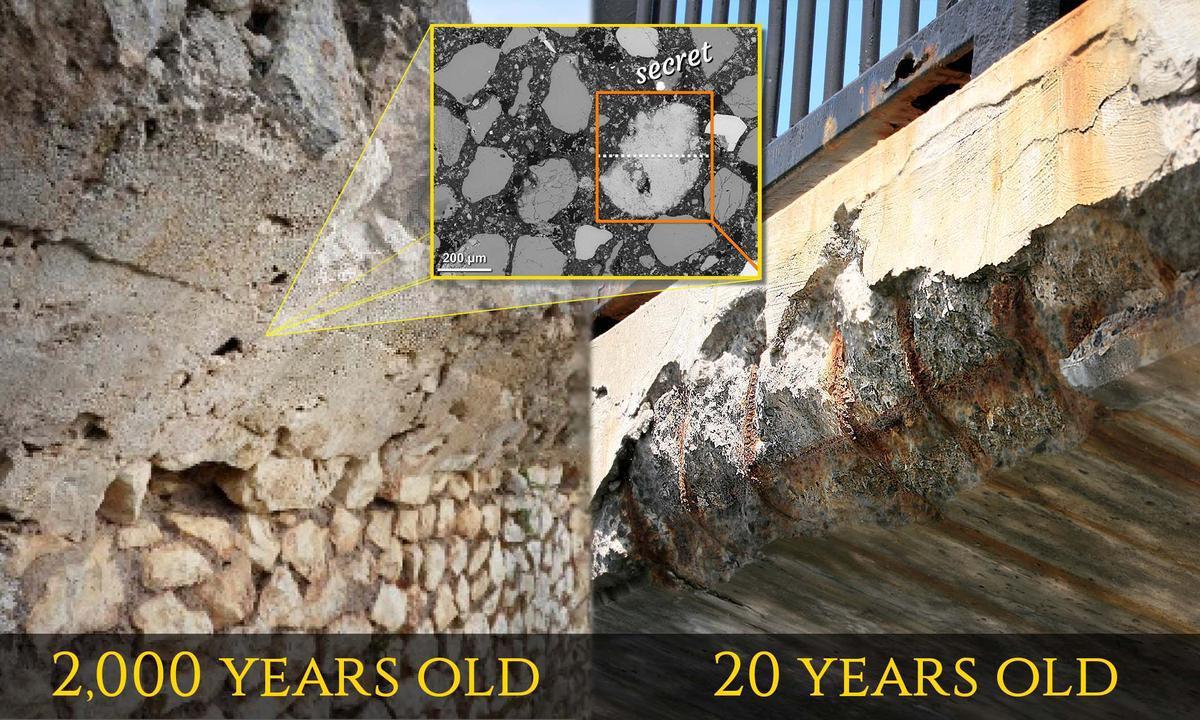 Self-Healing Stone: Scientists Unravel Roman Concrete Recipe From 2,000 Years Ago, How It Works