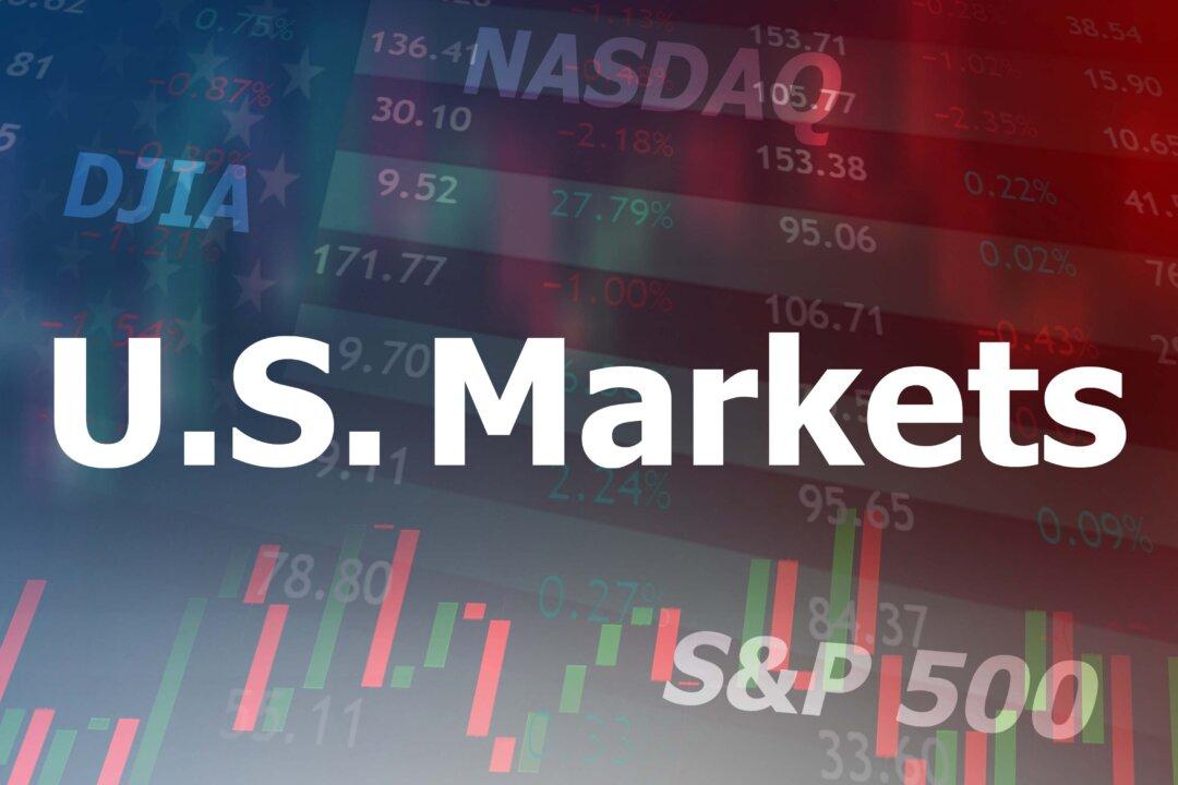 How Major US Stock Indexes Fared May 26