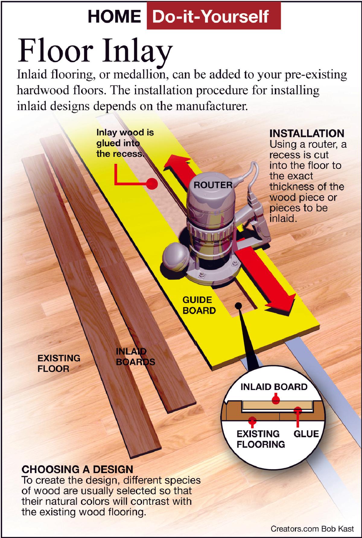 floor inlay tipsheet