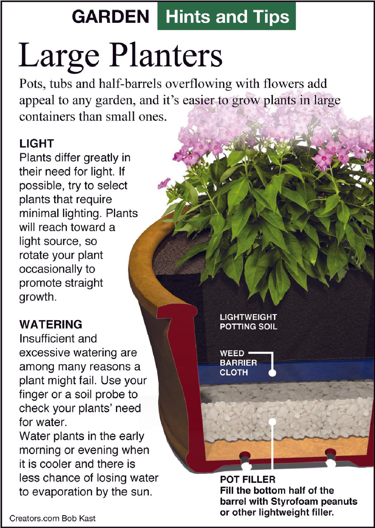 large planters tip sheet