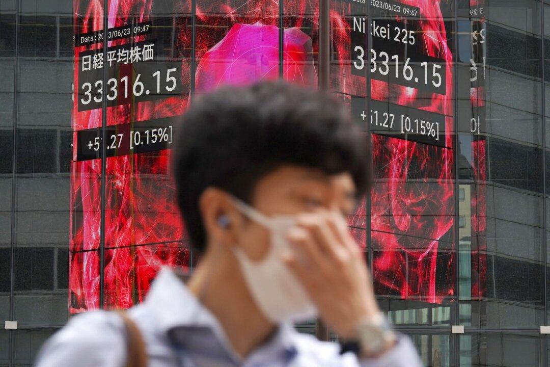 European Shares Climb, Yen Stumbles and Euro Shines