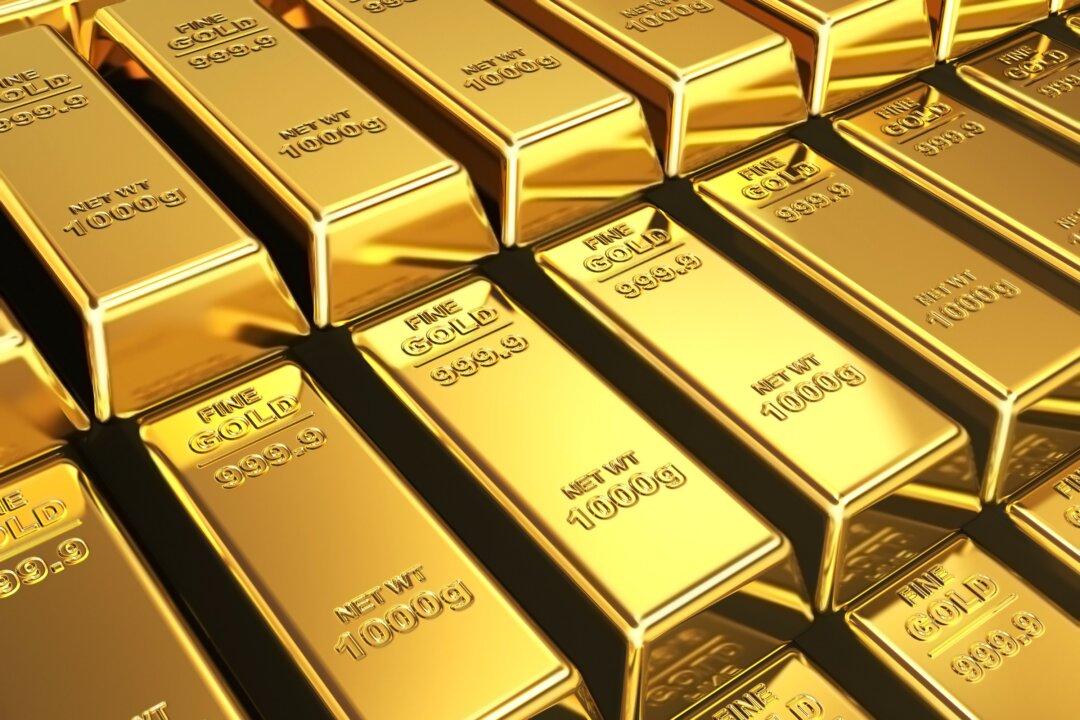 It Is Time to Buy Gold?