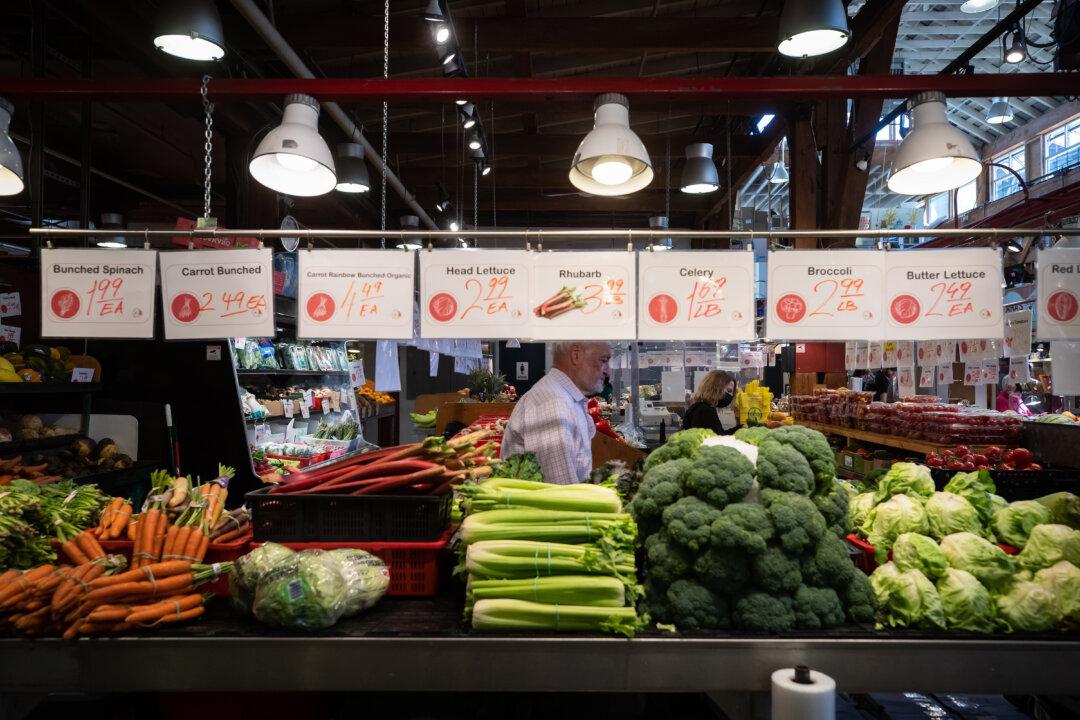 Despite Some Signs of Relief, Economists Are Cautious on Inflation Outlook