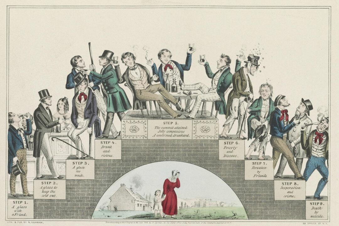 The Temperance Movement and Its Influence on America
