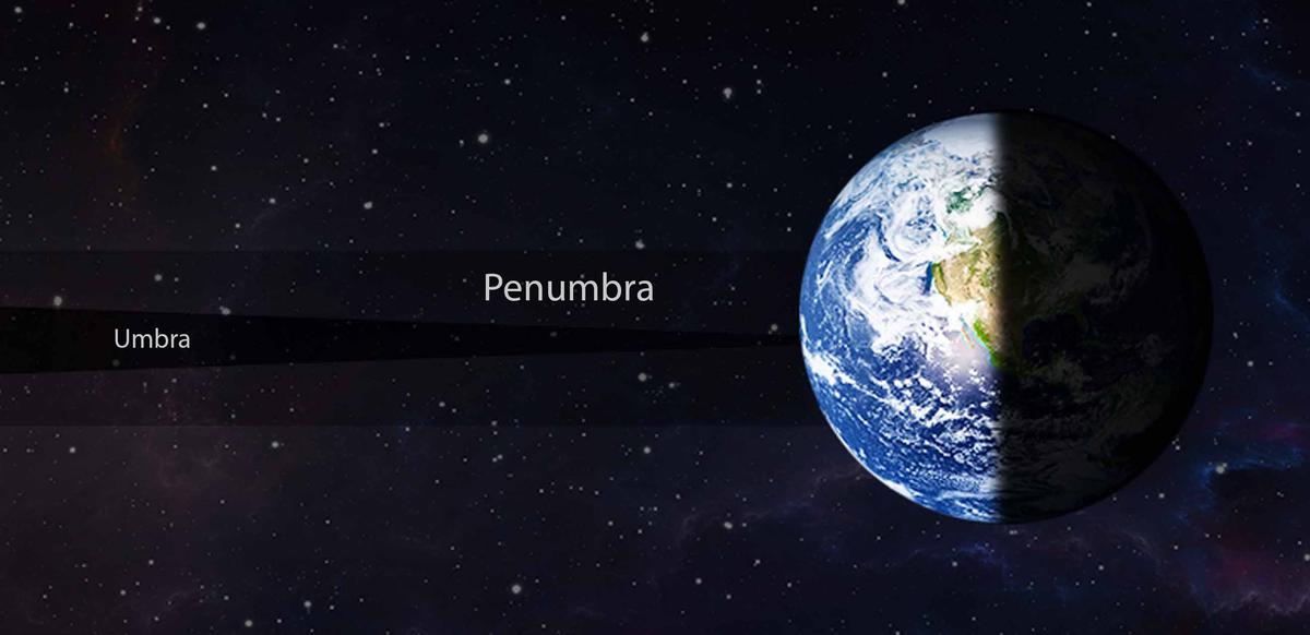 A detail illustration of the moon's umbral and penumbral shadows. (A combination image compiled and designed by The Epoch Times using images from 24K-Production/Fernando Astasio Avila/Jurik Peter/Shutterstock)