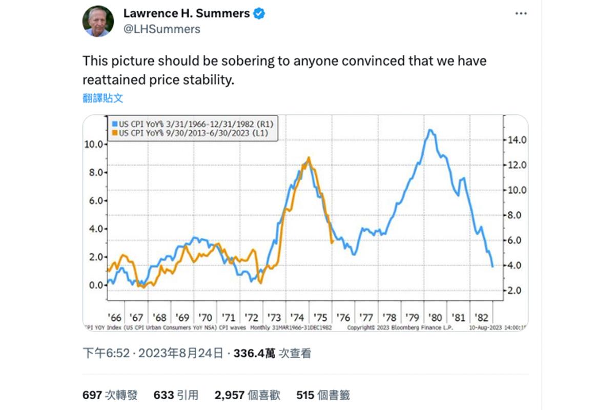 1970s Is Not an Unexplainable Coincidence