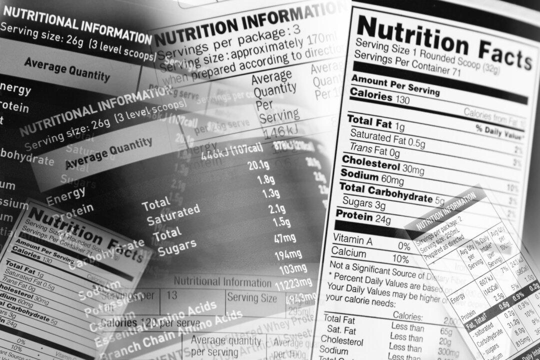 Report Links Dietary Guidelines Committee to Food and Pharmaceutical Companies