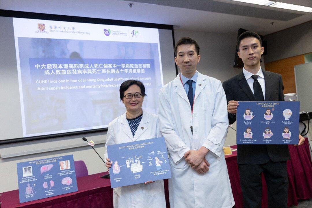1 in 4 Adult Deaths in Hong Kong Is Associated With Sepsis: CUHK