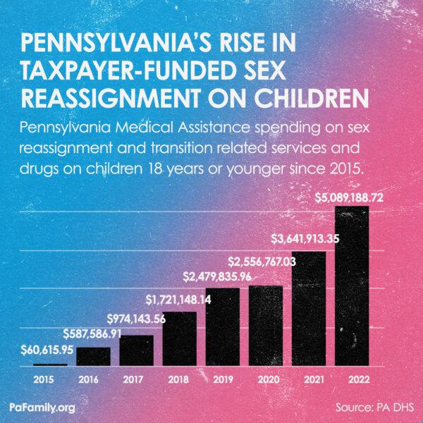 (Courtesy of the Pennsylvania Family Institute)