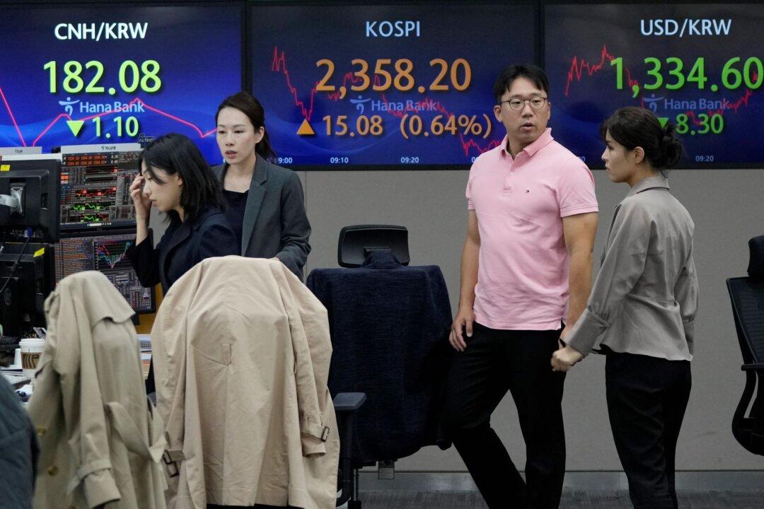 Global Shares Follow Wall Street Higher on Hopes for End to Fed Rate Hikes