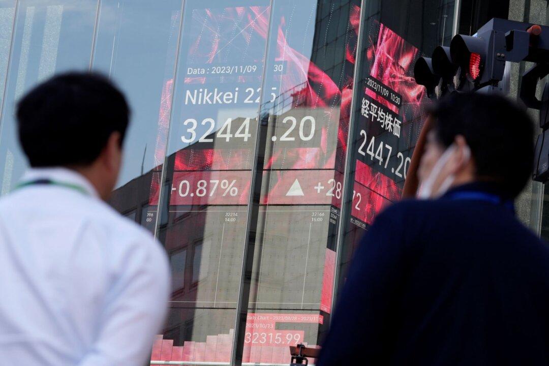 Stock Market Today: World Shares Advance After China Reports That Prices Fell in October