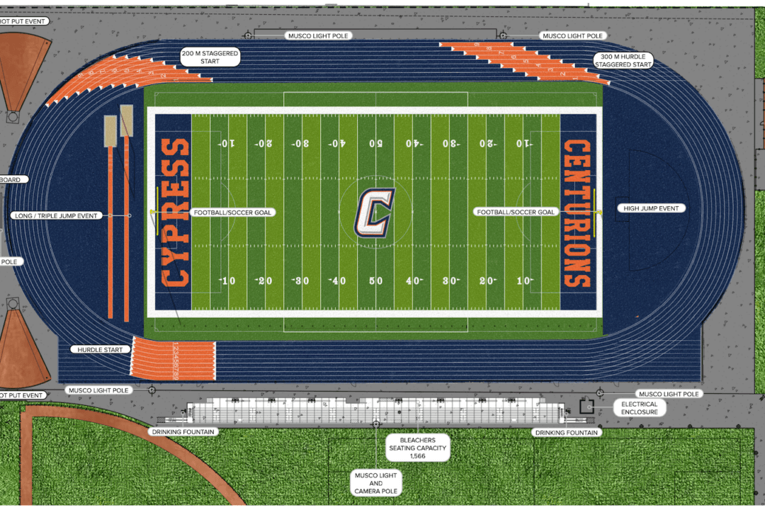 Cypress High Set to Break Ground on New Football, Track Facilities