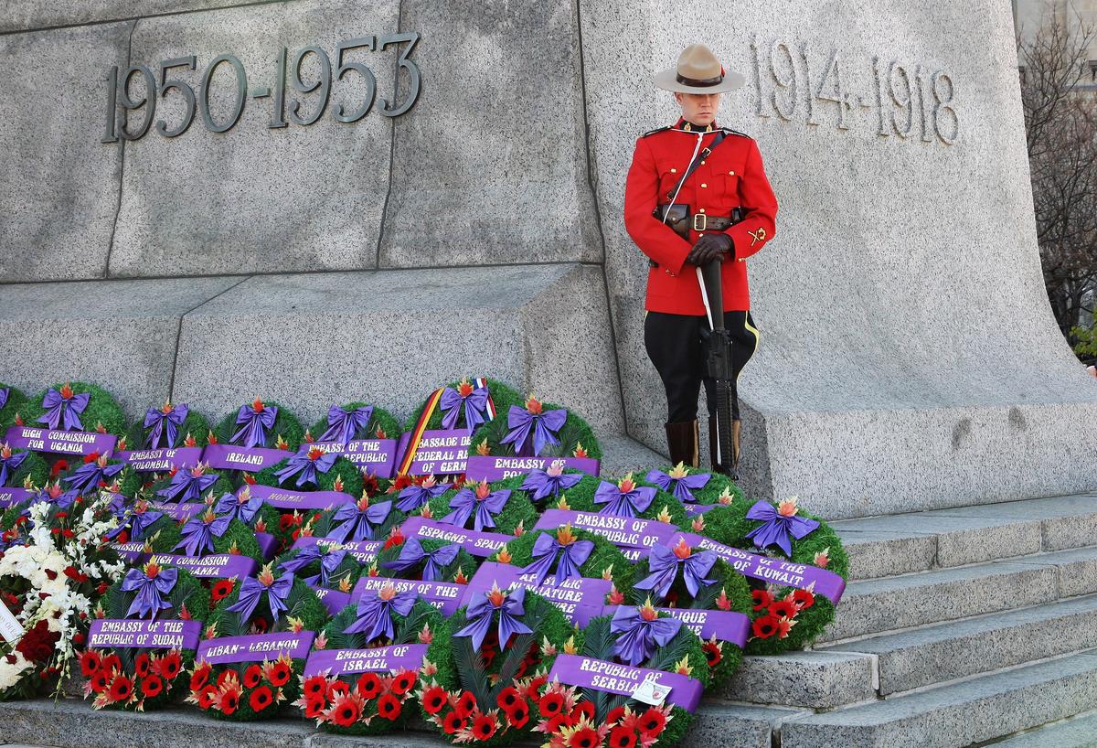 Anthony Furey: The Importance of Remembrance Day