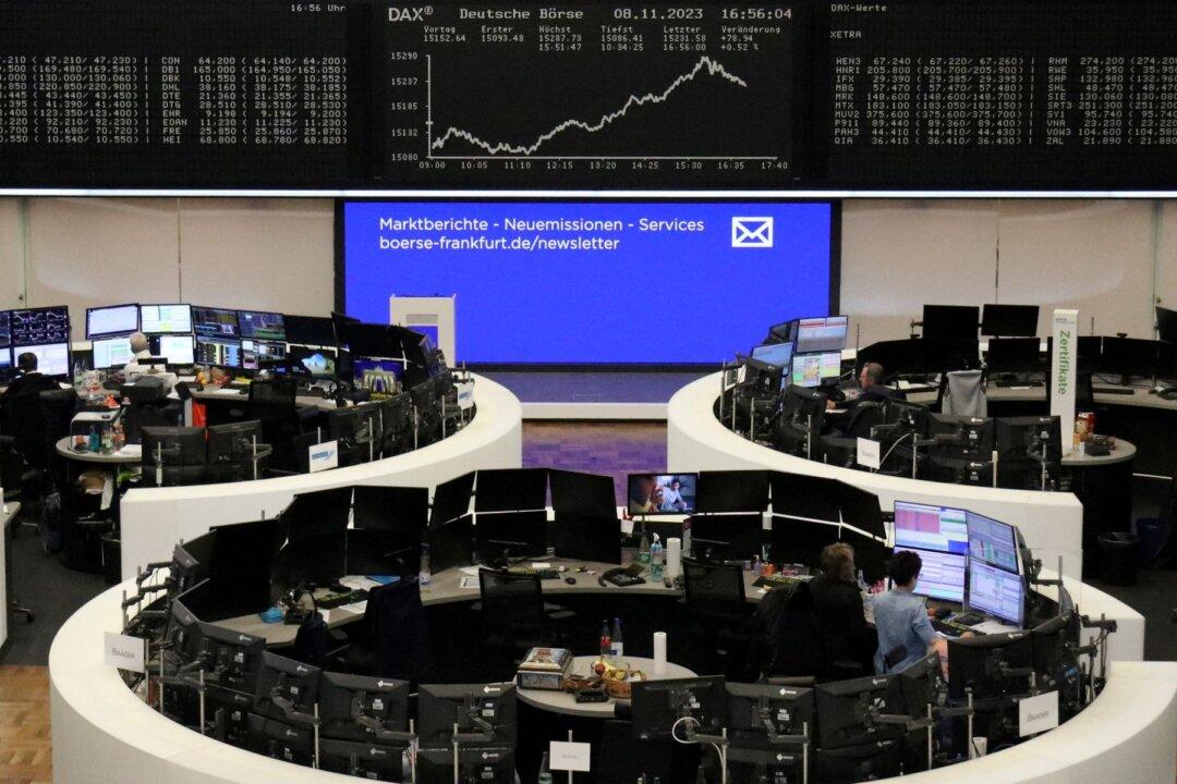 World Stocks Scale 2-month High Boosted by Rate Cuts Bets