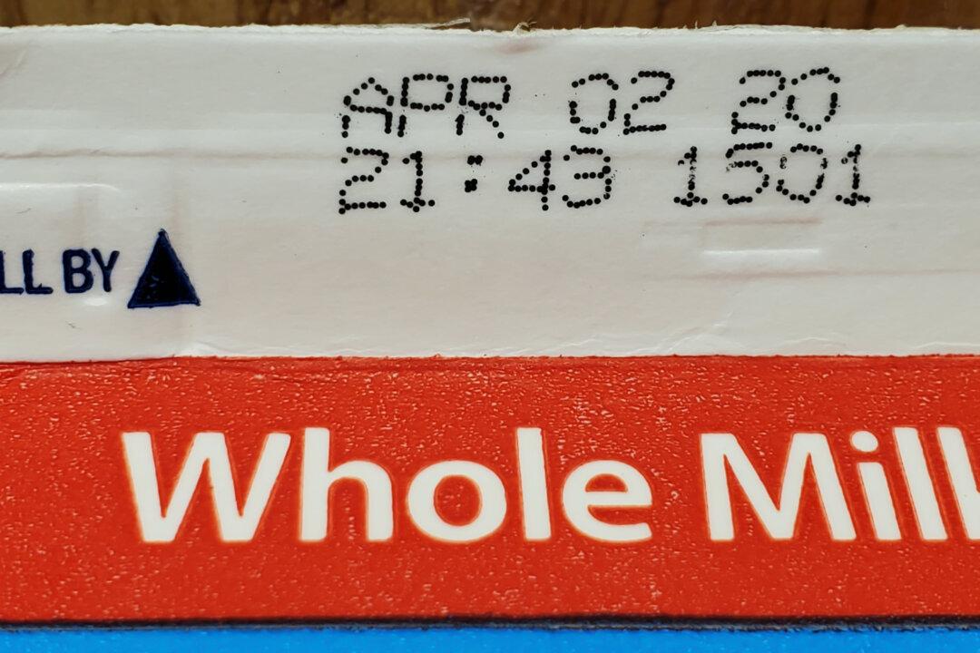 Groceries and the Dating Game