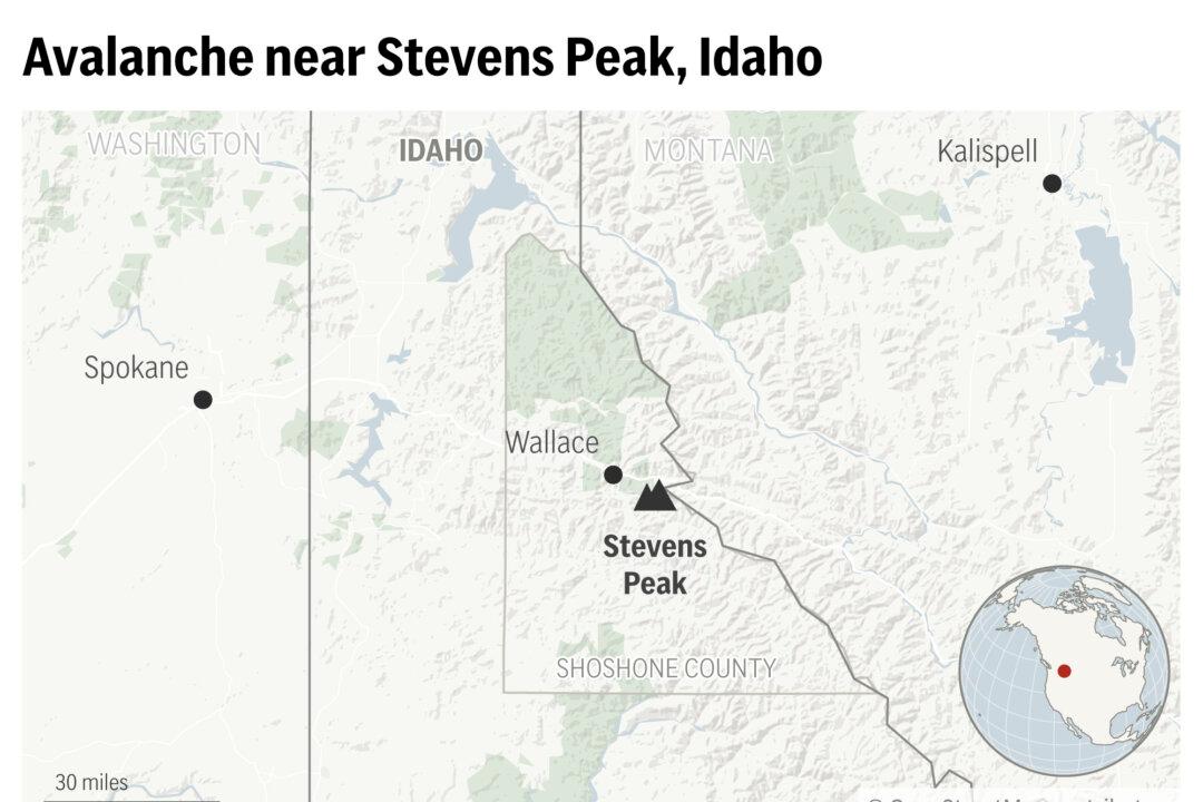 2 Men Rescued and 1 Believed Dead After Avalanche Hits Idaho Back Country