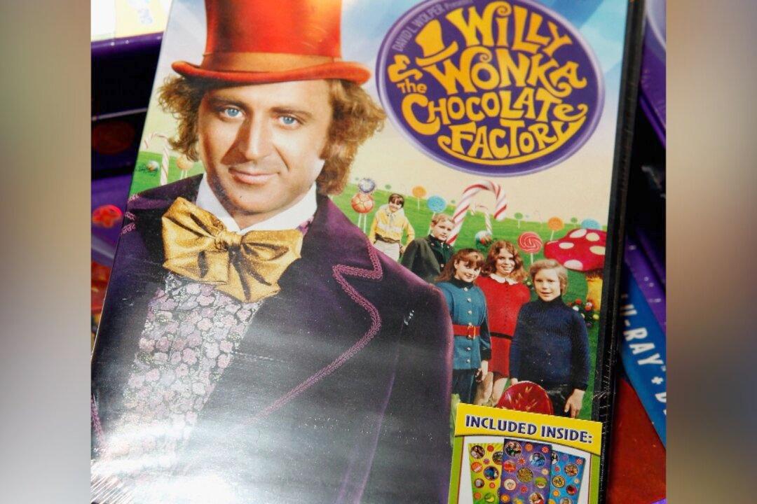 Police Respond to ‘Willy Wonka Experience’ After Enraged Guests Demand Refund