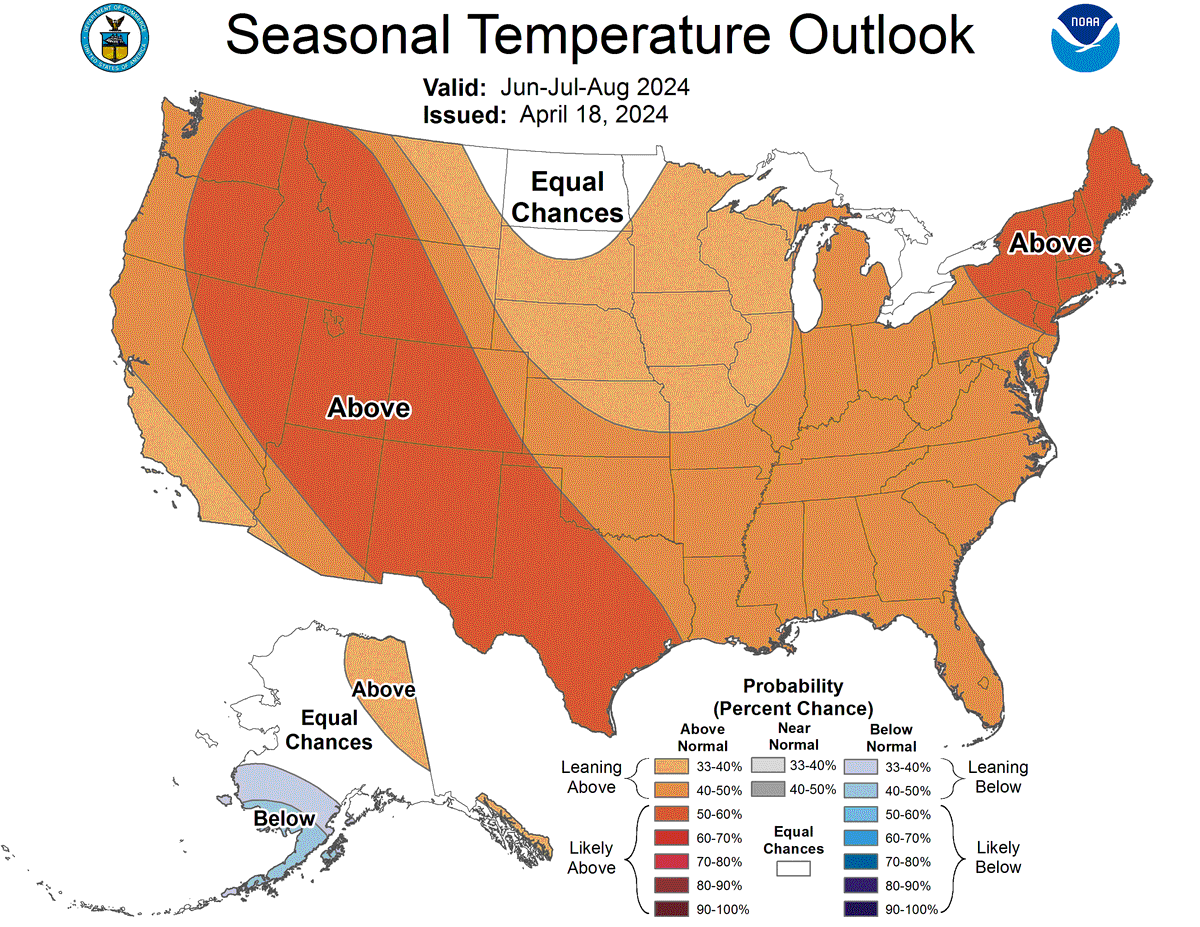 Summer 2024: Much of US Could Be in for Record-Breaking Temperatures, Forecasters Say
