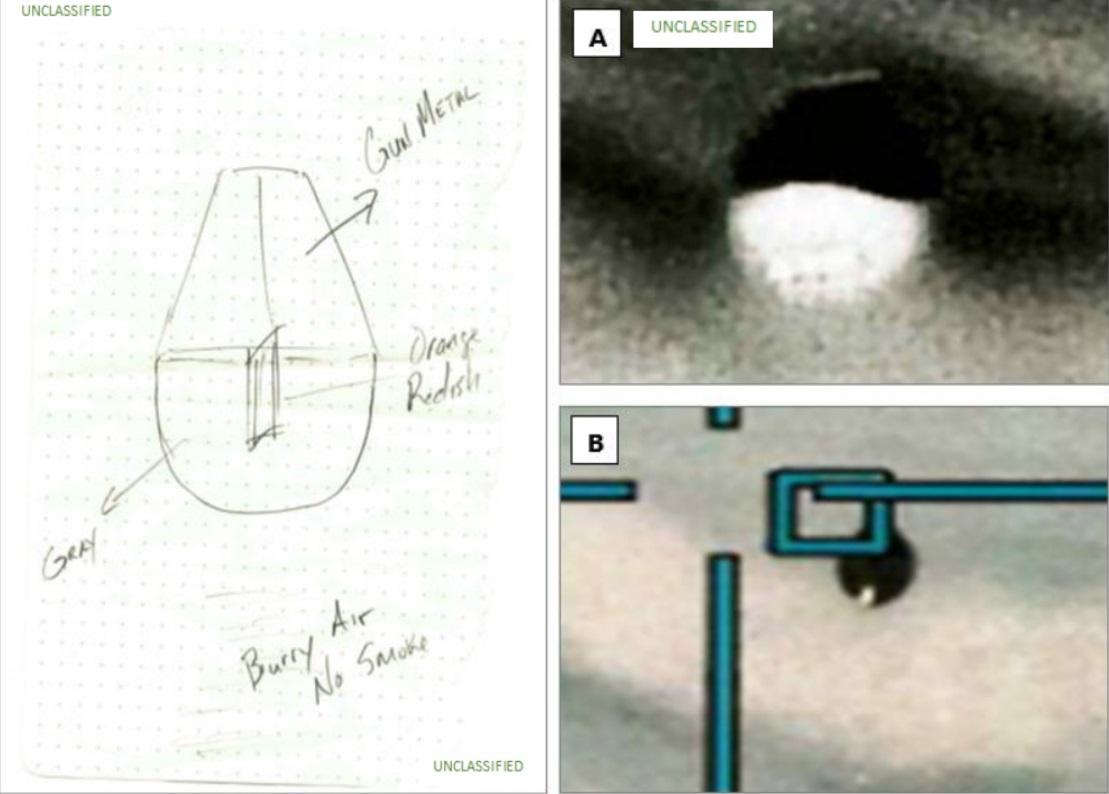 Pentagon Says UFO Described by Rep. Gaetz Was Likely a ‘Balloon’