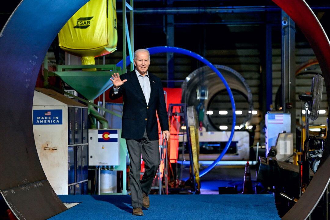 Biden Energy Budget Charts 2024 Choice Between Polar Paths to the Same Future