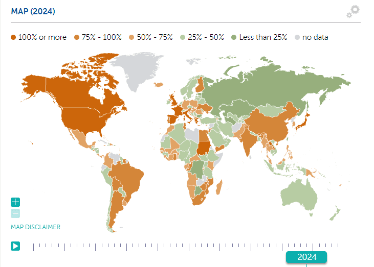 (Source: Global Ratio of Debt to GDP by Country/The International Monetary Fund)