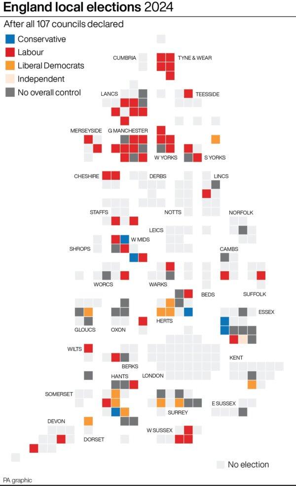 England local elections 2024 after all 107 councils declared. (PA Graphics)