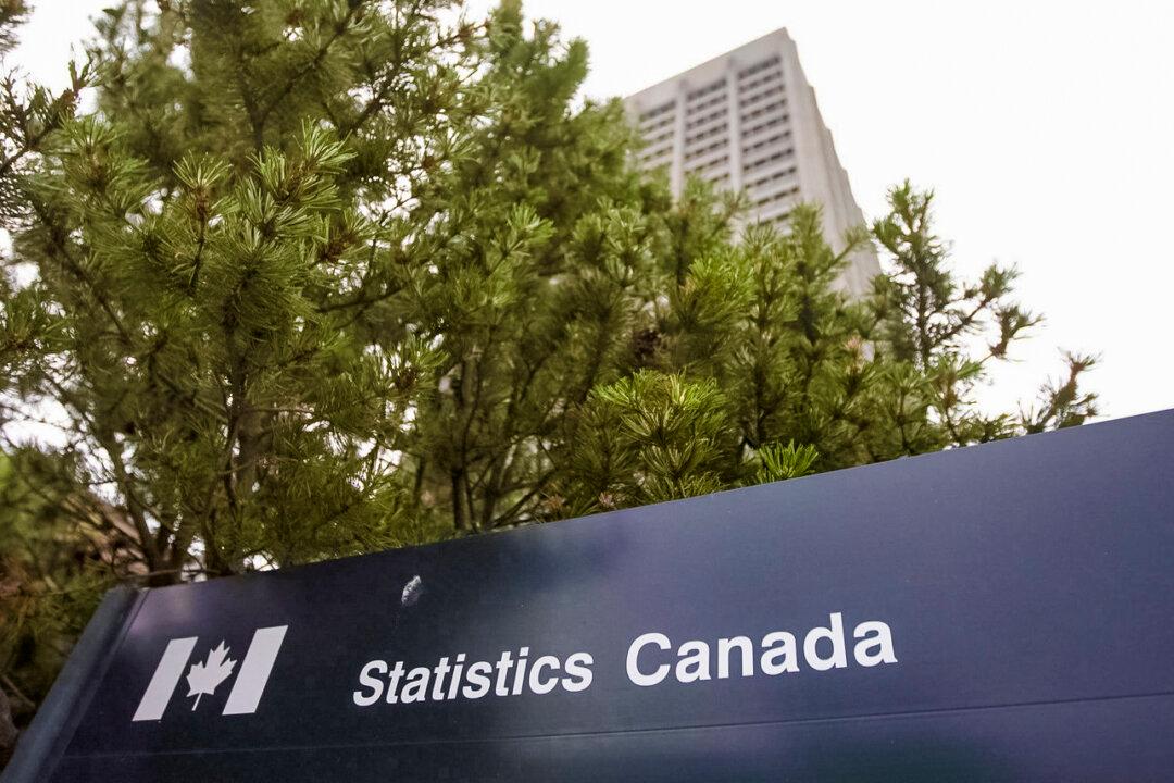 Annual Inflation Dips Below 2 Percent Benchmark in September