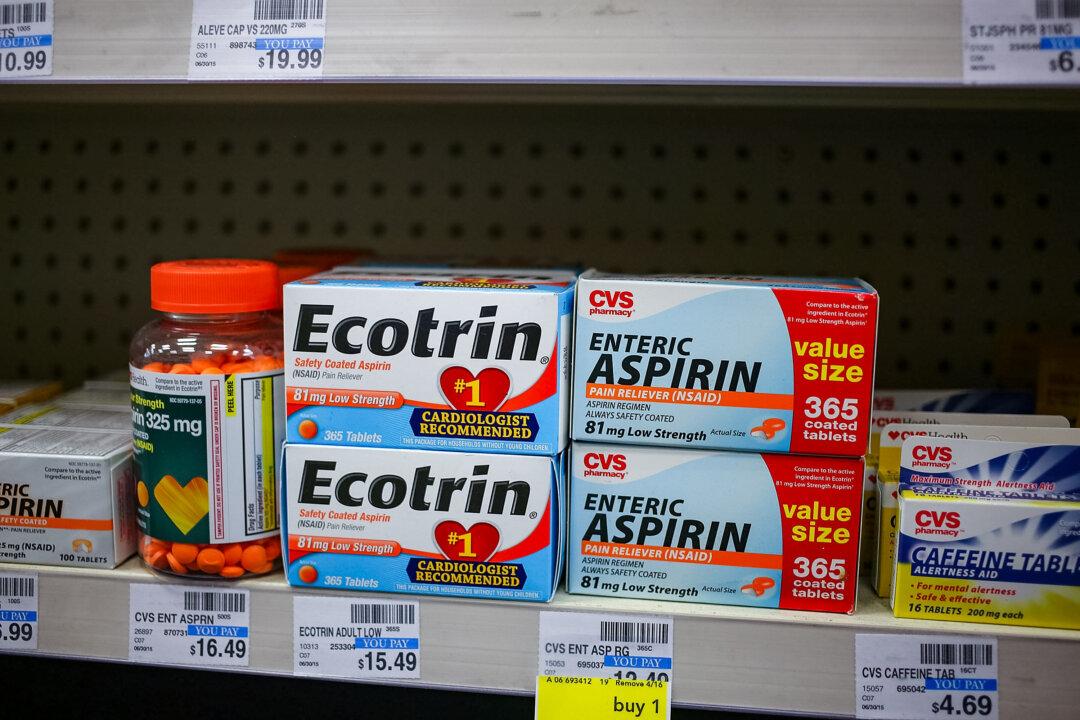 Nearly Half of Americans Unaware of the Risk of Daily Aspirin Use, Survey Finds
