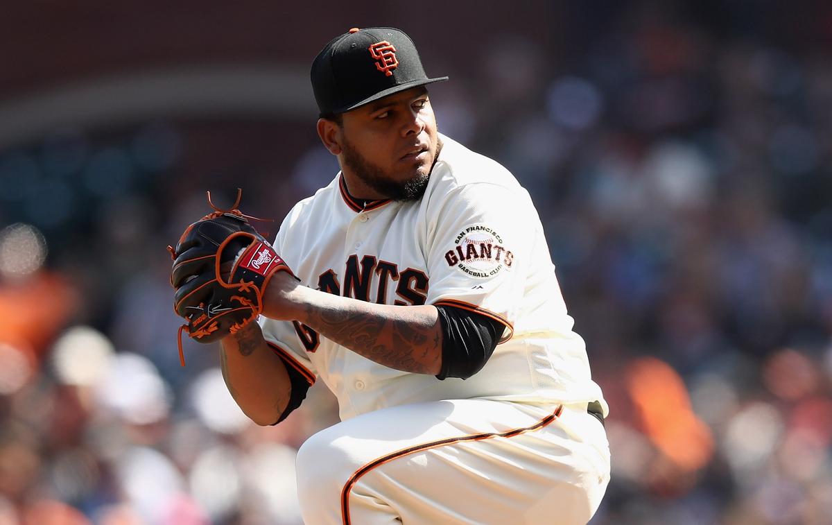 Former Major Leaguer Reyes Moronta Dies at 31 in ATV Accident