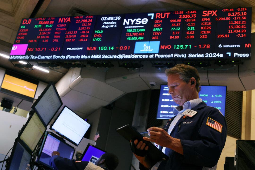 Markets Need More Than a Rate Cut to Go Back to Bullish Mode