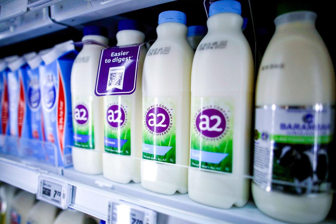A2 Milk Shares Plunge Amid Challenging China Market