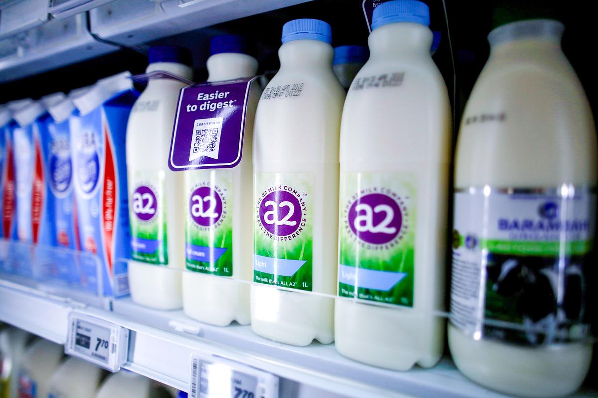 A2 Milk Shares Plunge Amid Challenging China Market